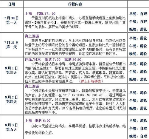 海洋量子號行程安排